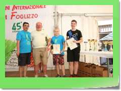 4gg2017_1407