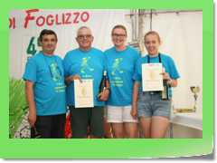 4gg2017_1411